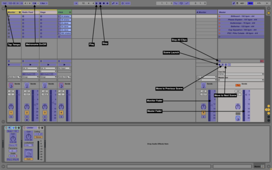 Screenshot of Live's session view in MIDI Map mode, with callouts to functions described